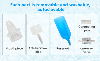 Manual Nasal Aspirator